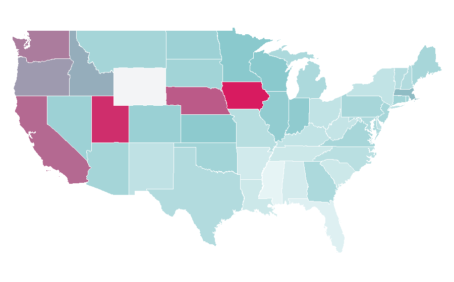 Afinidad por región — Headgear, Estados Unidos