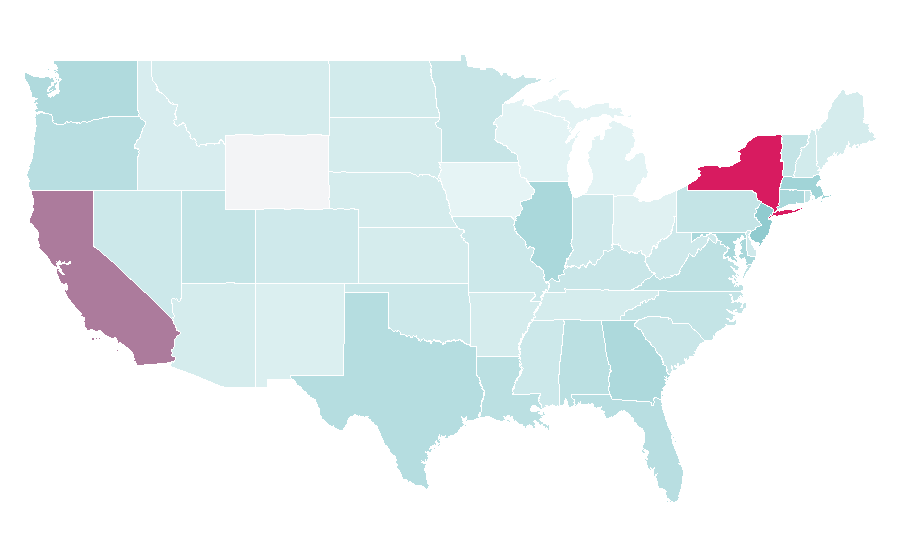 Affinity by region — Headscarf, United States