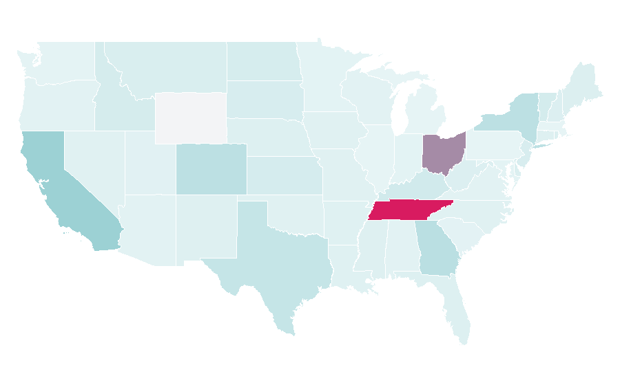 Affinity by region — Health And Beauty, United States