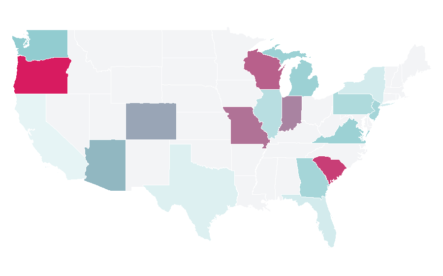Affinity by region — Health & Beauty Tips, United States