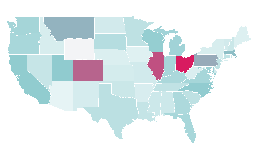 Affinity by region — Health care provider, United States