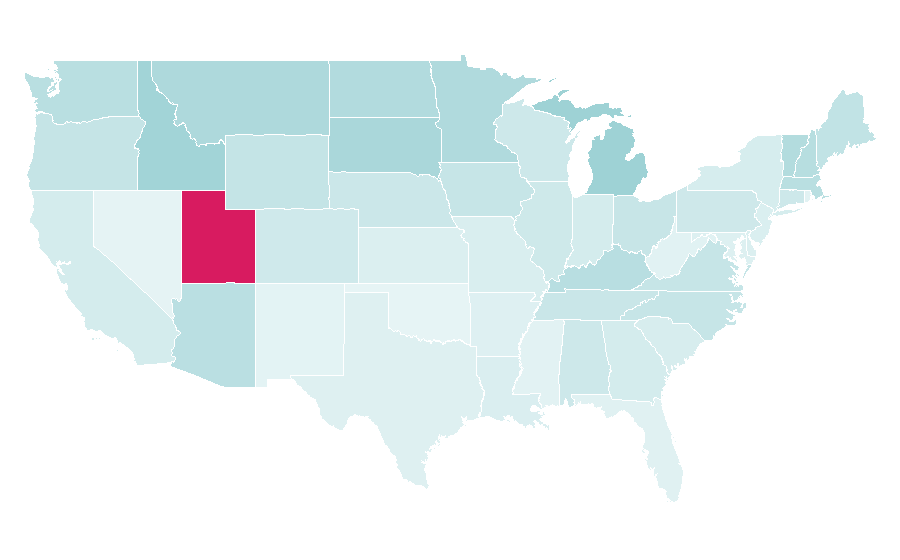 Affinity by region — Health equity, United States