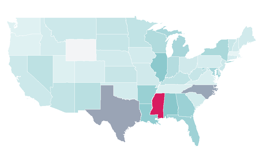 Affinity by region — Health information technology, United States