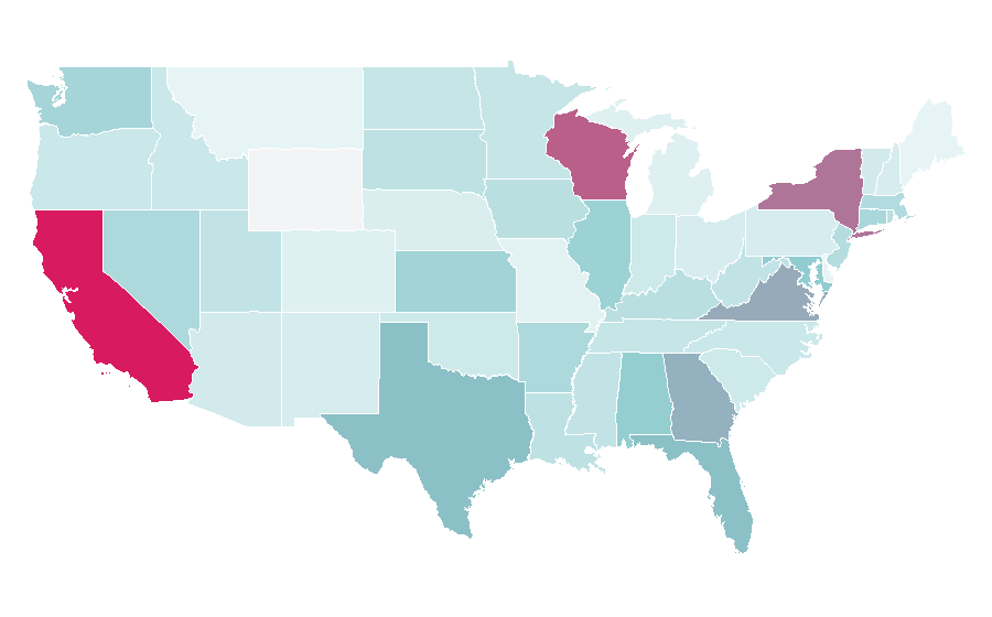 Affinity by region — Health maintenance organization, United States