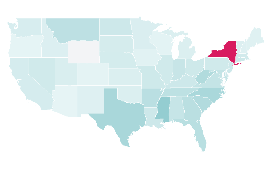Affinity by region — Health sciences, United States