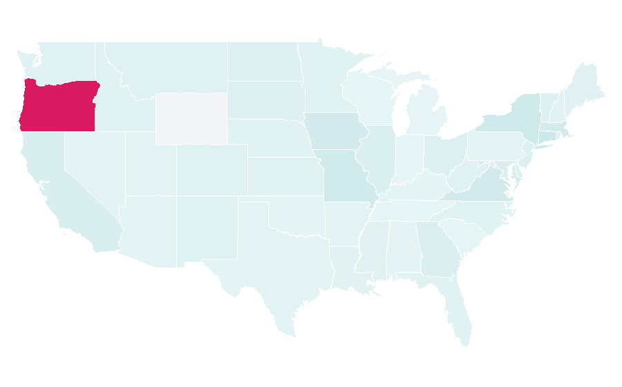 Affinity by region — Health technology, United States