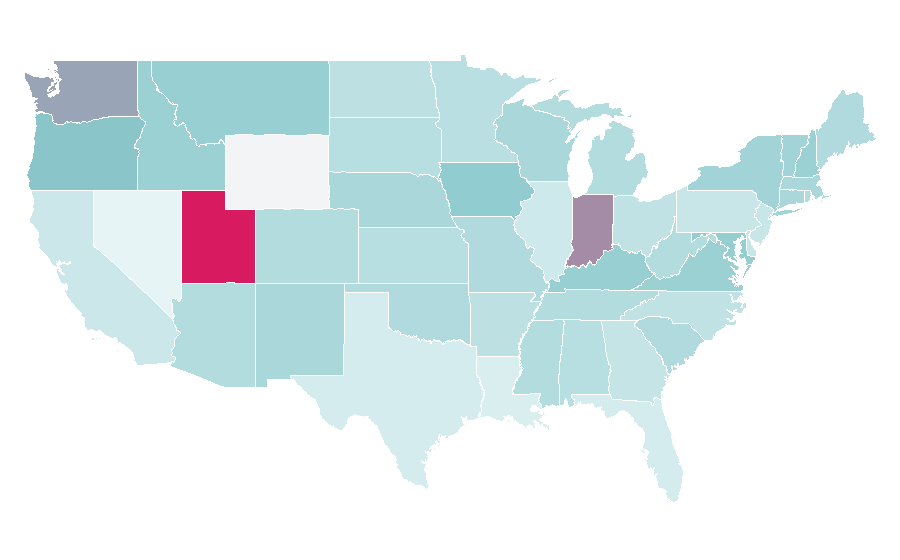 Affinity by region — Hearing test, United States
