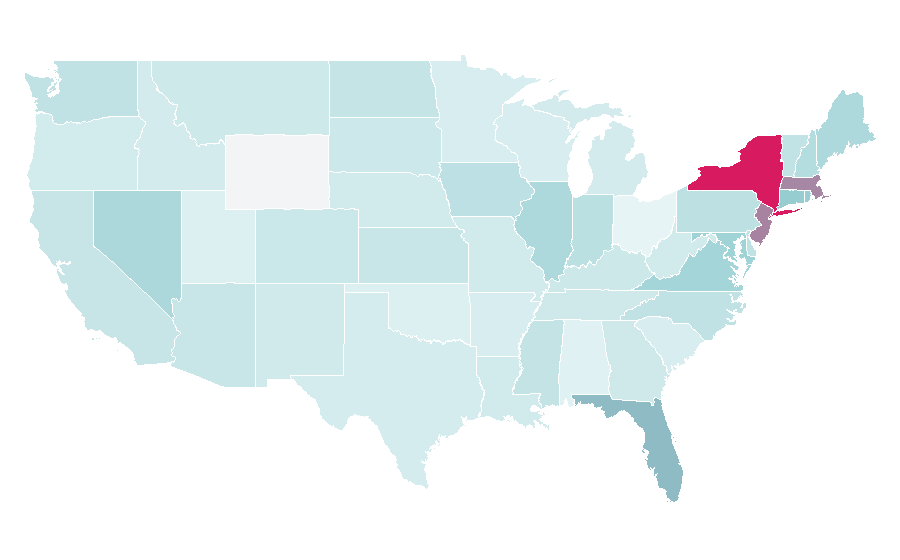 Affinity by region — Heart of Midlothian F.C., United States