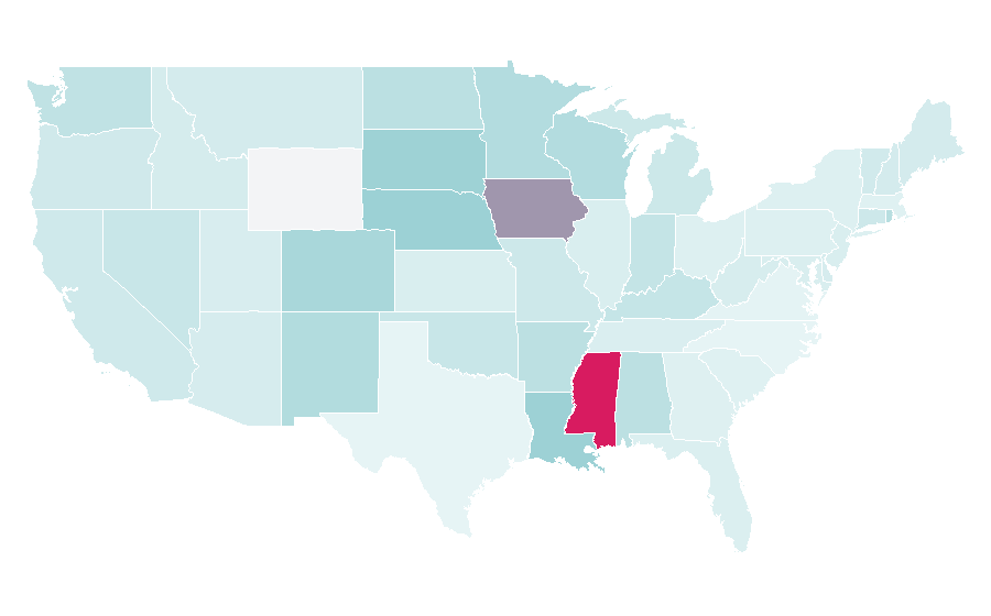Affinity by region — Heart of Vegas, United States