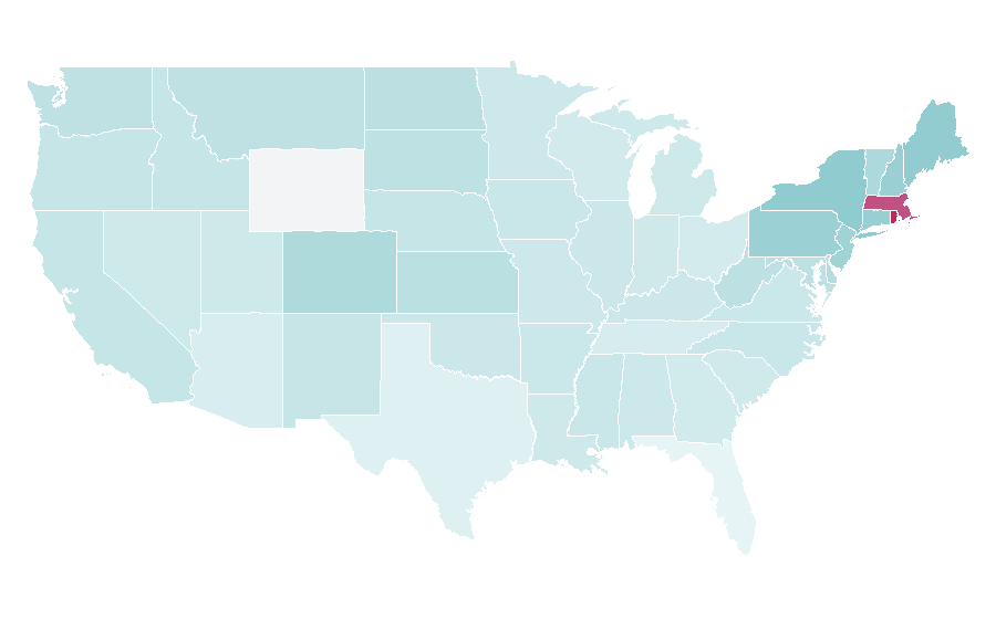 Affinity by region — Heating system, United States