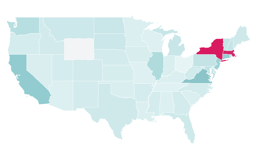 Affinity by region — HEC Paris, United States