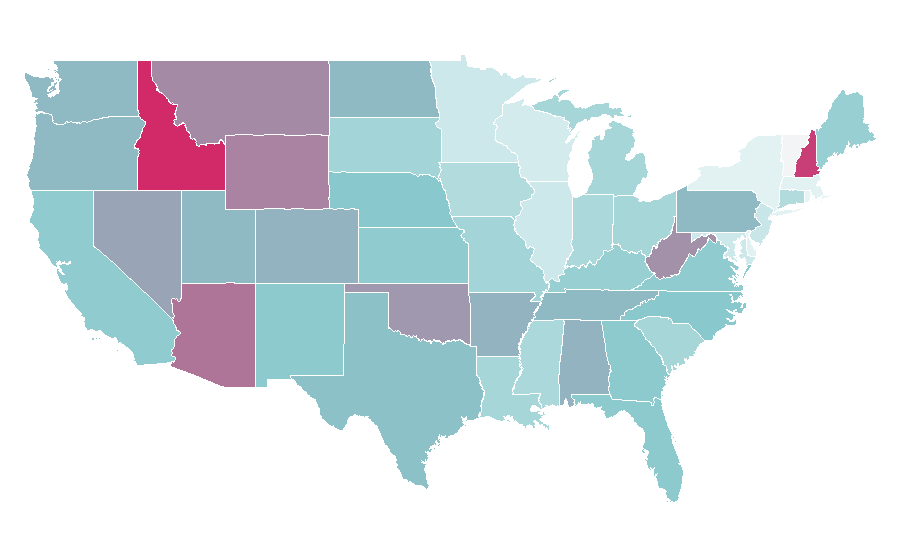Affinity by region — Heckler & Koch, United States