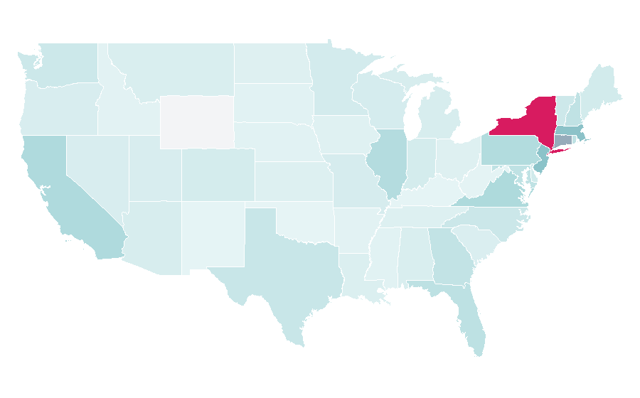 Affinity by region — Hedge fund, United States