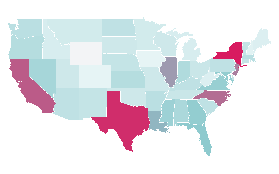 Affinity by region — Heel (shoe), United States