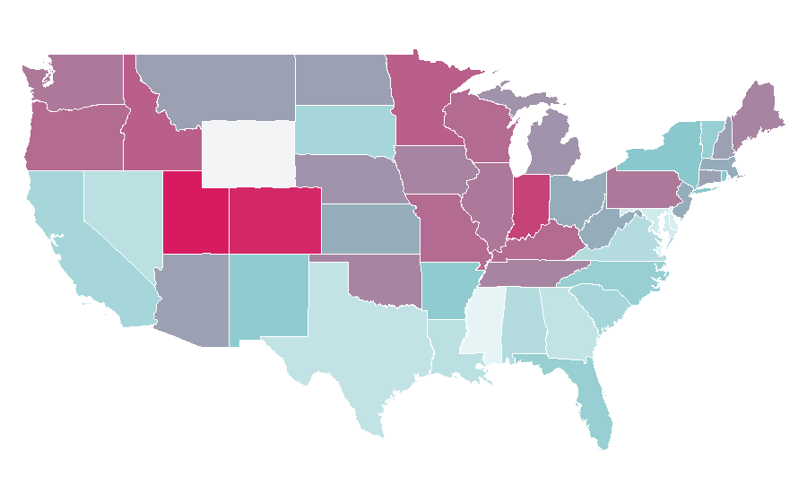 Affinity by region — Heidi Klum, United States