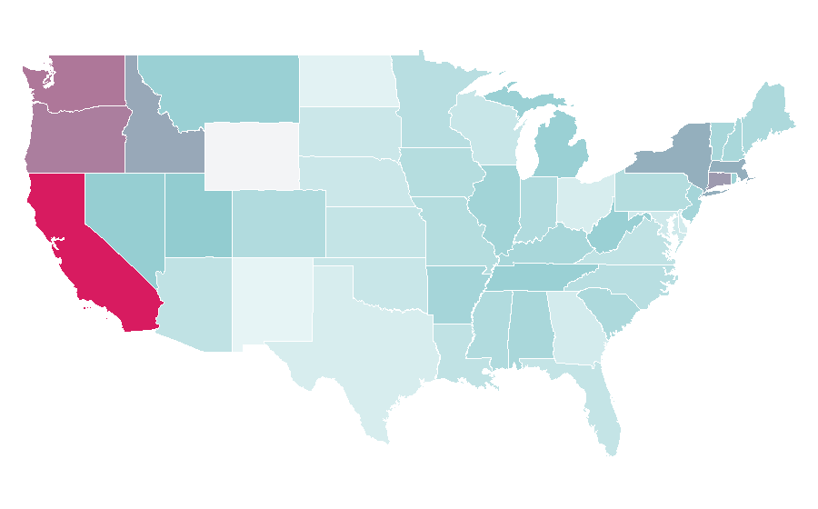 Affinity by region — Heirloom tomato, United States