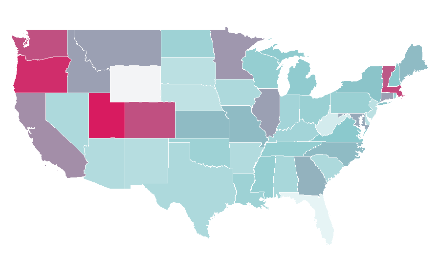 Affinity by region — Heist film, United States