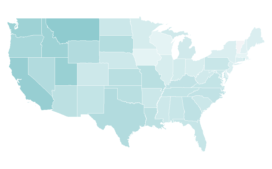 Affinité par région — Helicopter, États-Unis