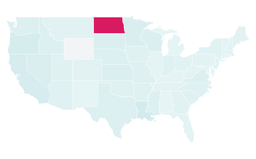 Affinity by region — Helix, United States