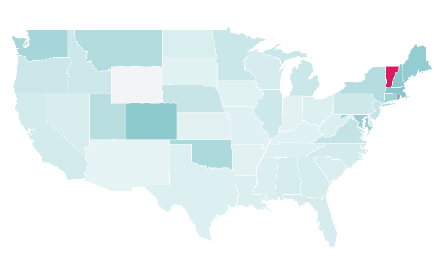 Affinity by region — Helly Hansen, United States
