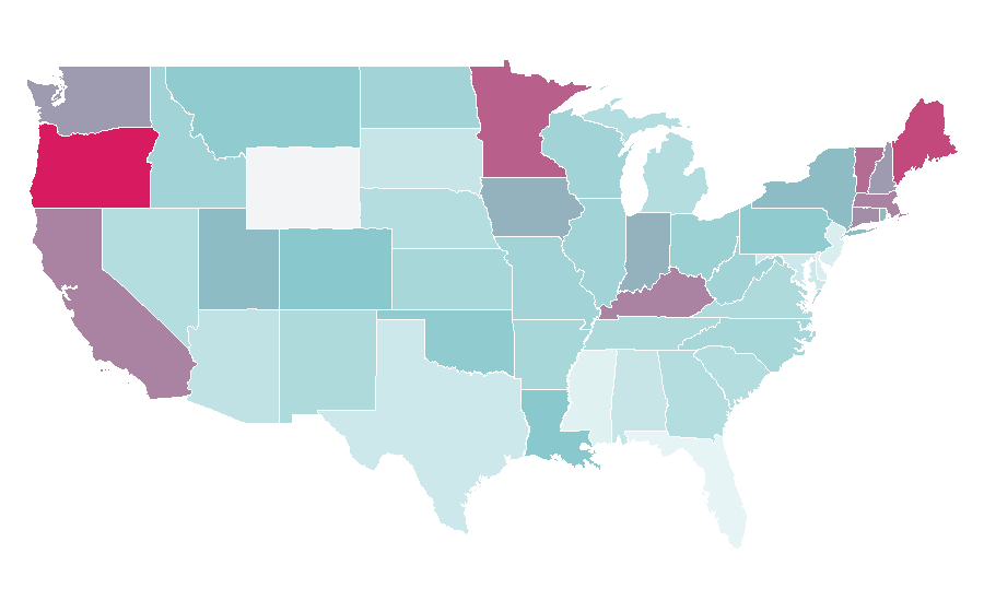 Affinity by region — Helter Skelter (1976 film), United States