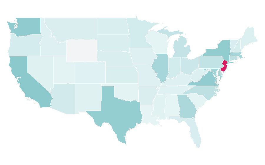 Affinity by region — Hema Malini, United States