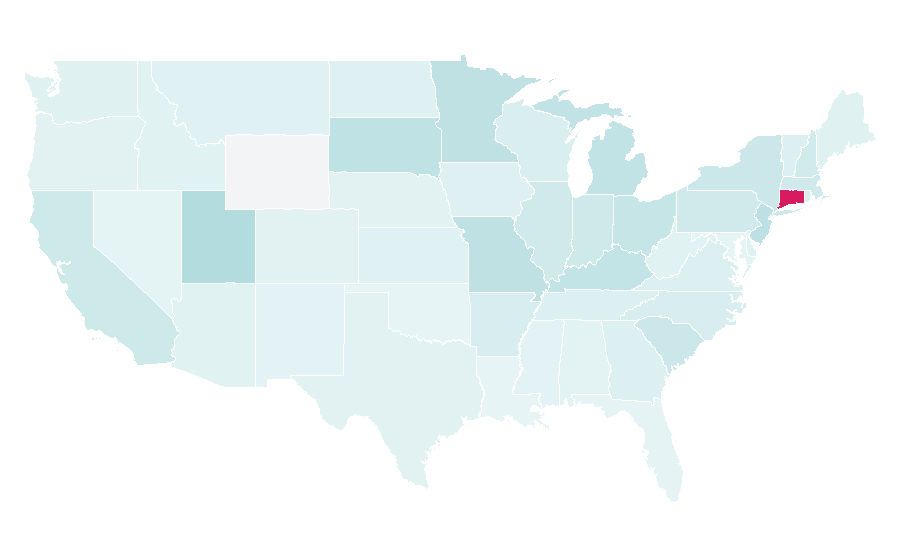 Affinity by region — Henkel, United States