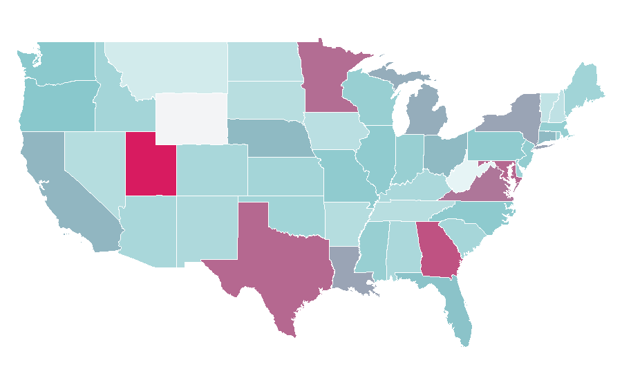 Affinity by region — Henna, United States