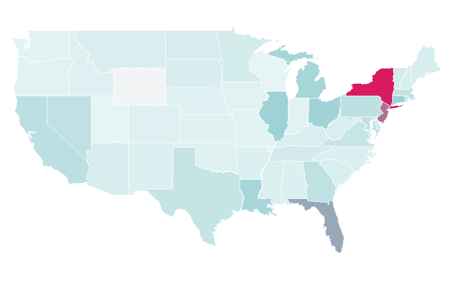 Affinity by region — Henri Bendel, United States