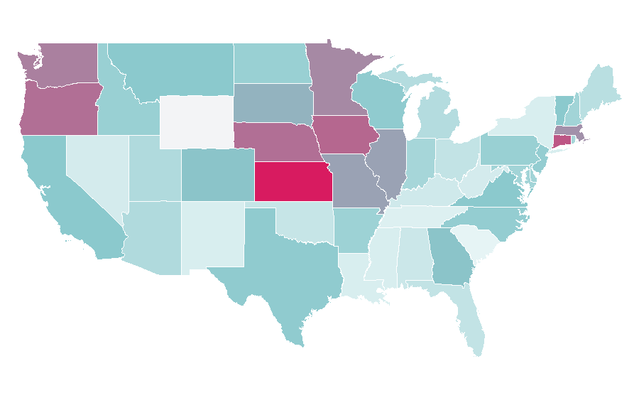 Affinity by region — Heptathlon, United States