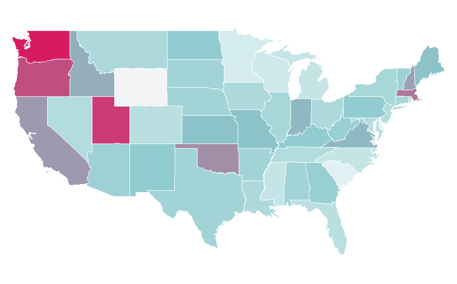 Affinity by region — Heracles, United States