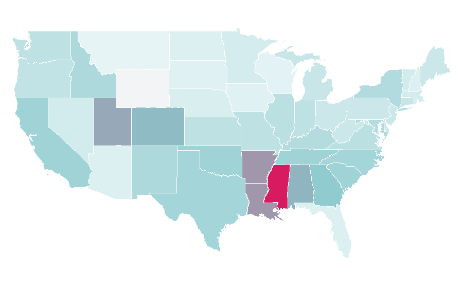 Affinity by region — Herbal tea, United States
