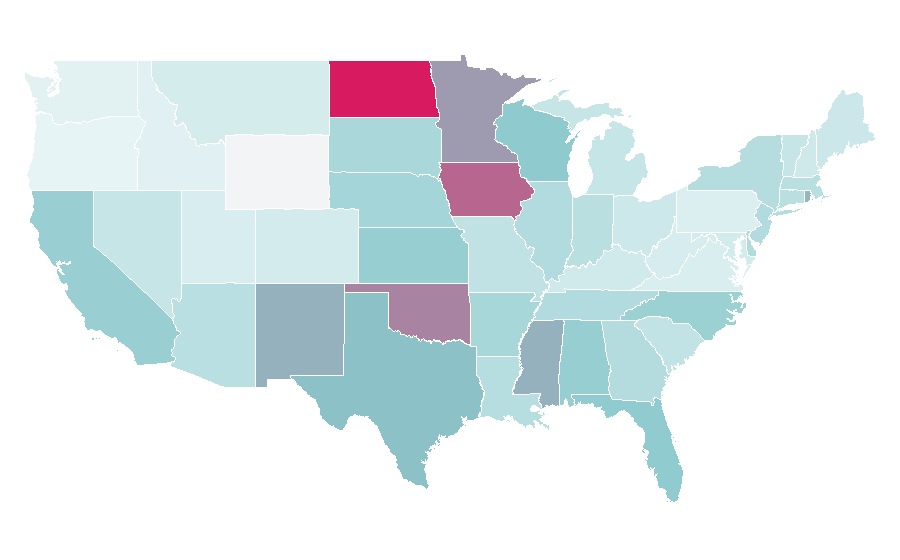 Affinity by region — Herbalife, United States