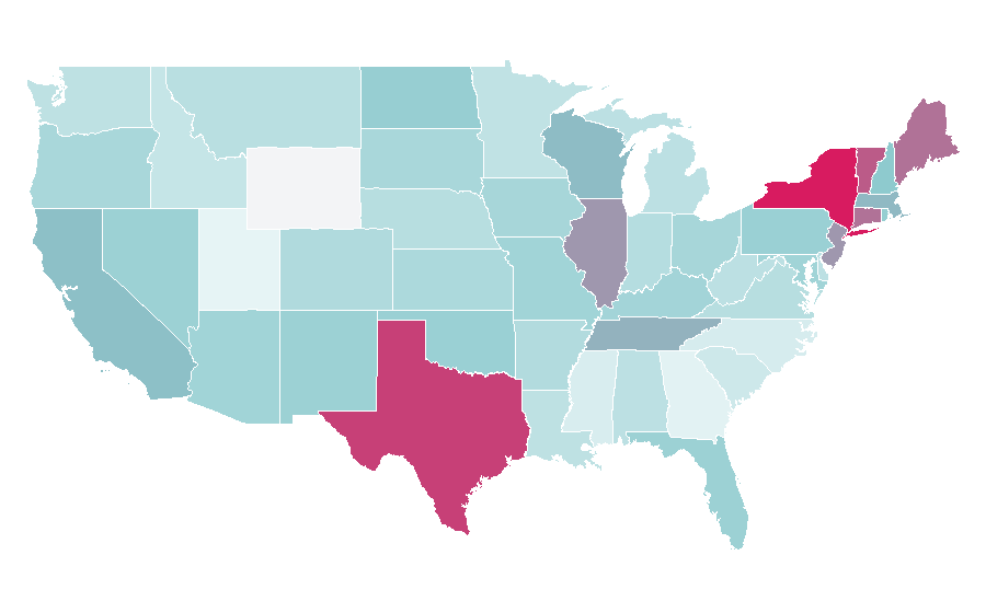 Affinity by region — Heritage Auctions, United States