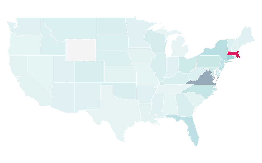 Affinity by region — HESPRESS, United States