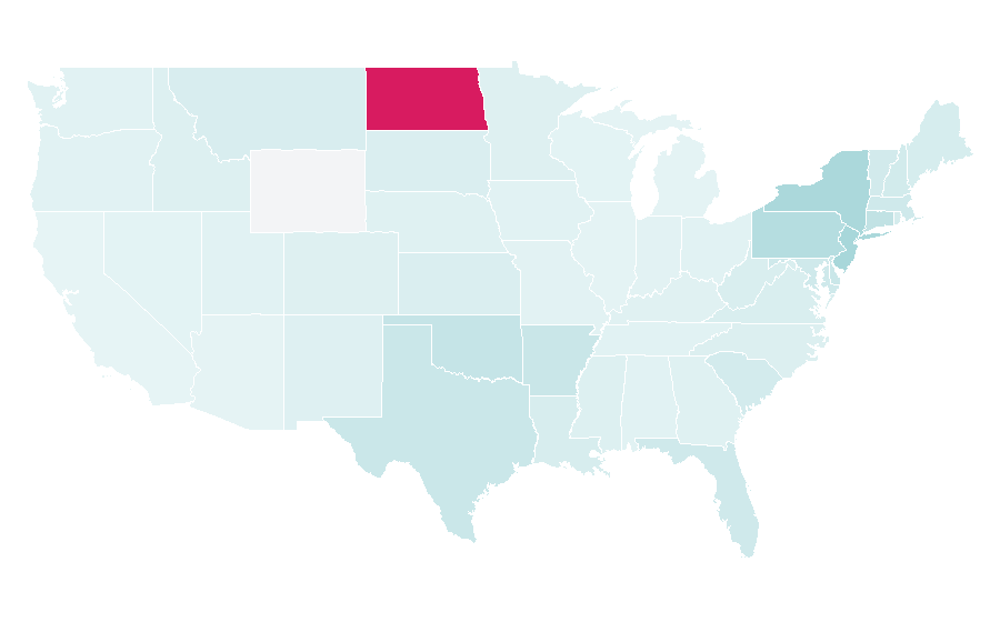 Affinity by region — Hess Corporation, United States