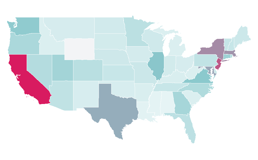 Affinity by region — Heung-Min Son, United States