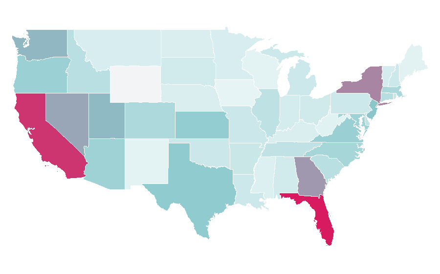 Affinity by region — HeyGen, United States