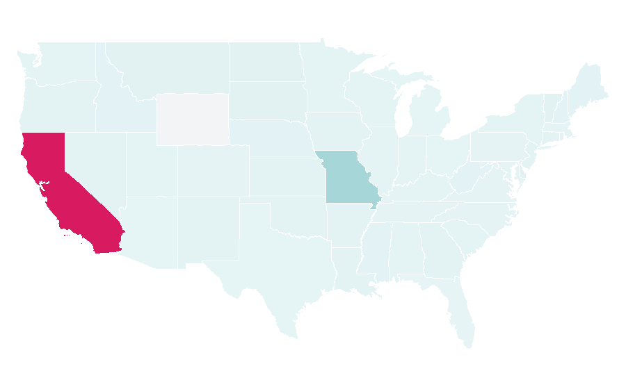 Affinity by region — Hi-NRG, United States
