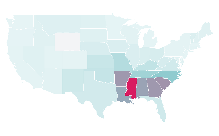 Affinity by region — Hibbett Sports, United States