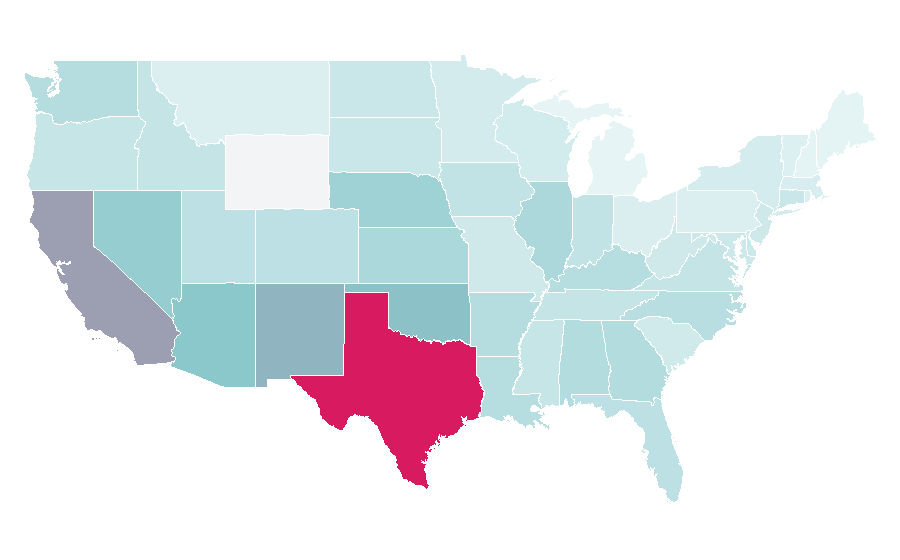 Affinity by region — High Fade, United States