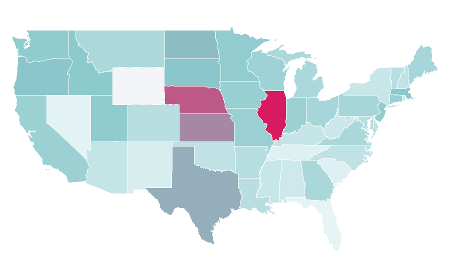 Affinity by region — High jump, United States