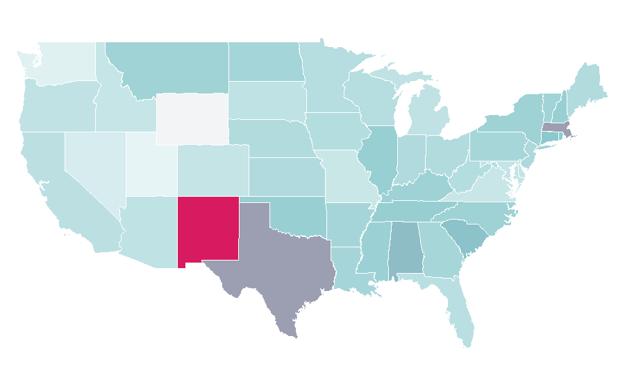 Affinity by region — High Noon, United States