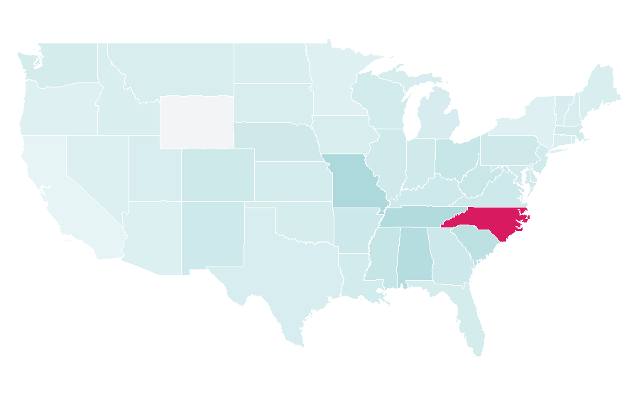 Affinity by region — HIGH POINT, United States