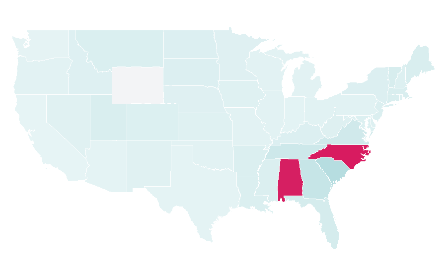 Affinity by region — High Point Market, United States