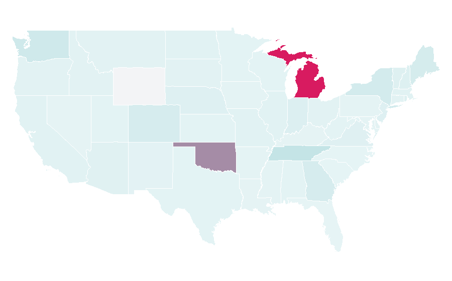 Affinity by region — High Society (1956 film), United States