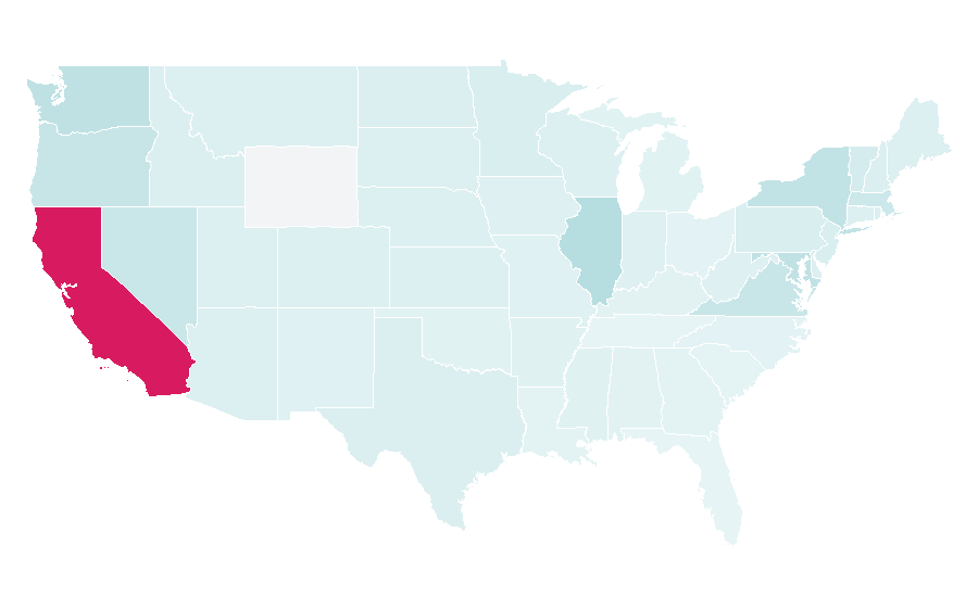 Affinity by region — High-speed rail, United States