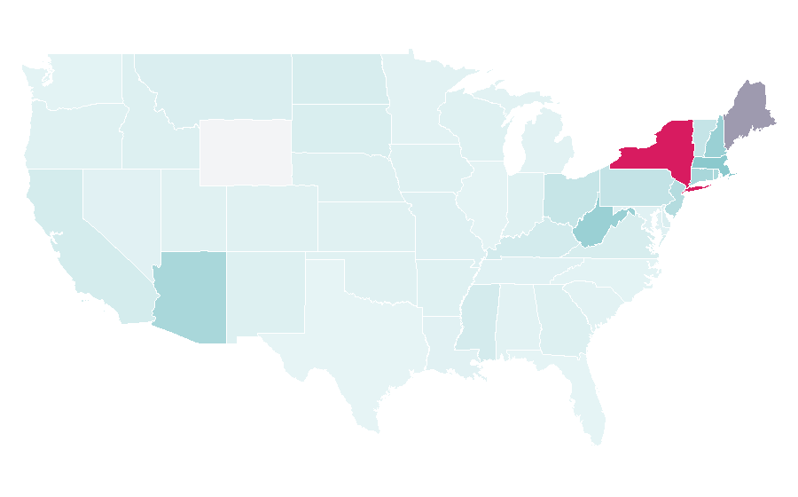 Affinity by region — High Street, United States