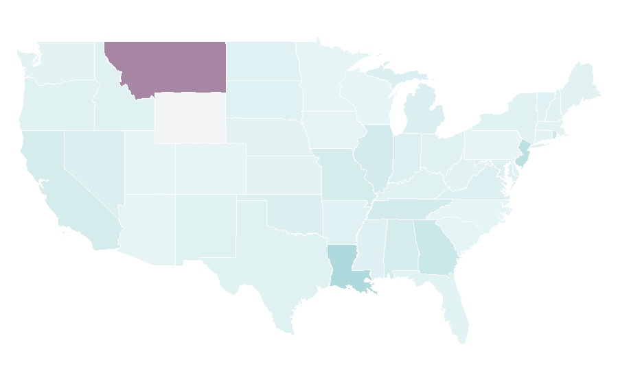 Affinität nach Region — High tech, USA