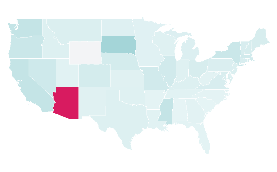 Affinity by region — Highball, United States